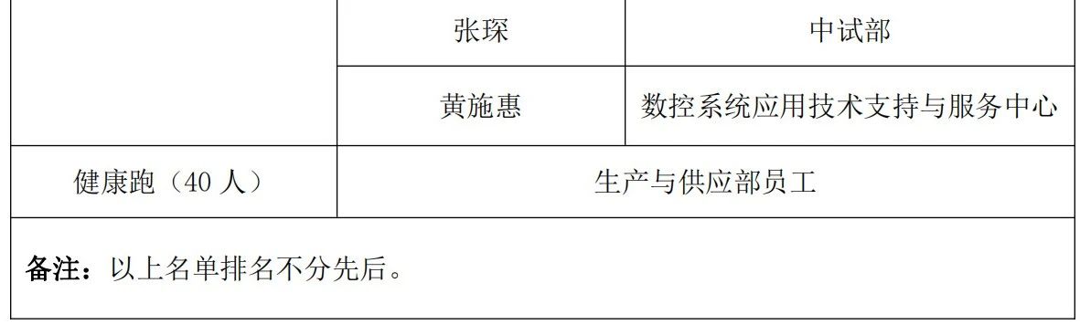 微信图片_20240105110719.jpg 微信图片_20240105110719.jpg